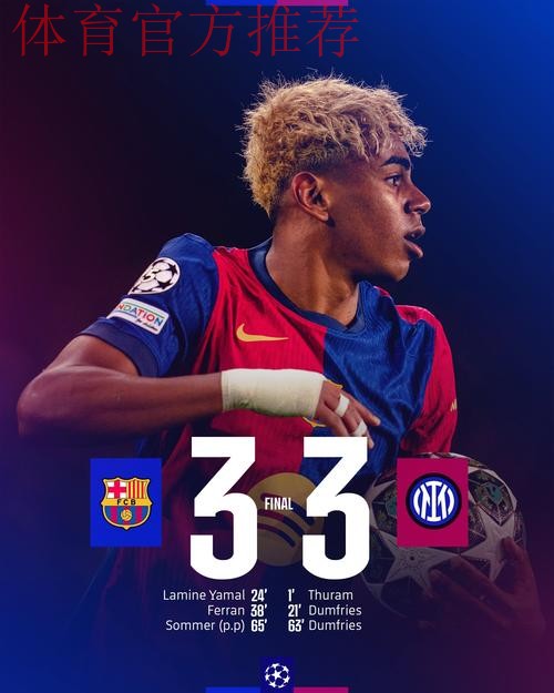 91分钟绝杀无效！巴萨爆大冷：3次落后3次扳平 亚马尔创欧冠历史