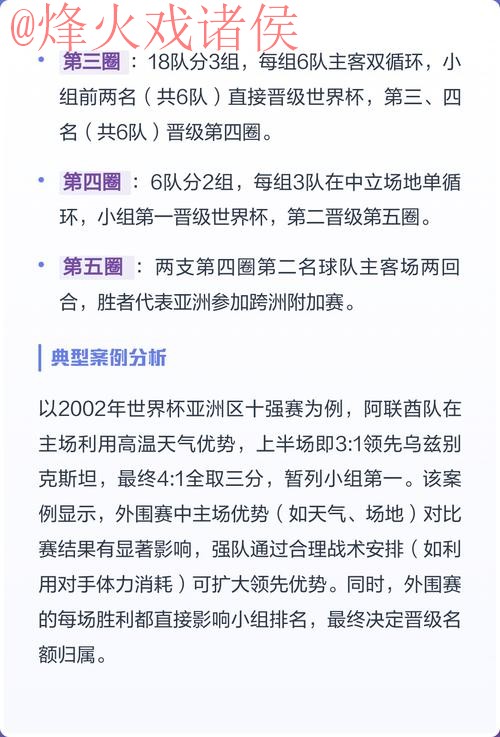 2026世界杯外围赛事最新最佳分析