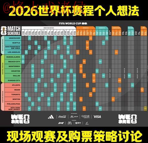 2026世界杯外围赛官方深度分析