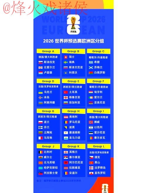 2026世界杯预测入口最佳推荐 2026世界杯预测入口最佳推荐