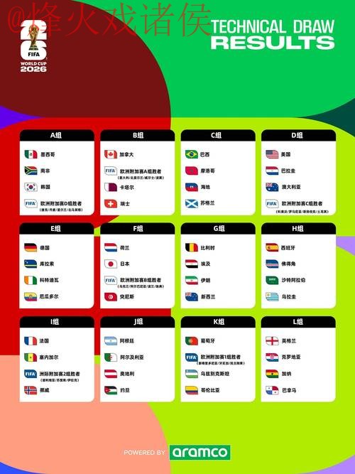 2026世界杯预测入口最佳推荐 2026世界杯预测入口最佳推荐