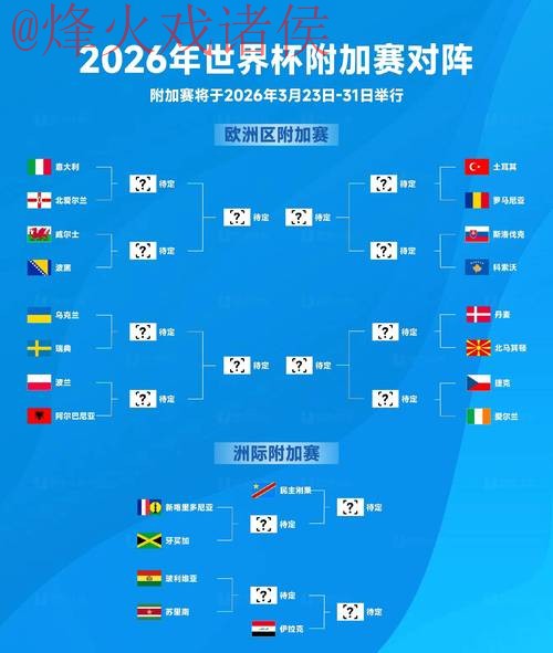 2026世界杯盘口推荐与分析最佳攻略