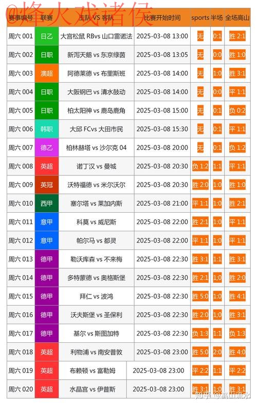关于世界杯投注网页版的深入探索与分析