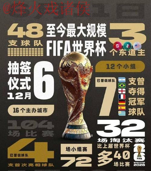 2026世界杯正版官方买球平台推荐